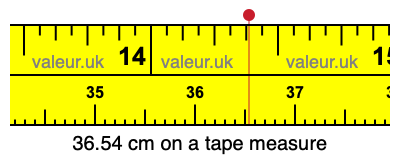 36.54 centimeters on a tape measure