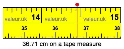 36.71 centimeters on a tape measure