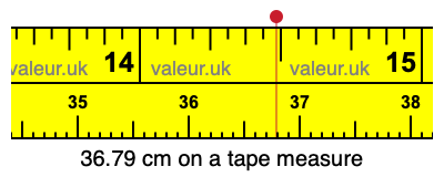 36.79 centimeters on a tape measure