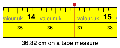 36.82 centimeters on a tape measure