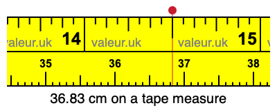 36.83 centimeters on a tape measure