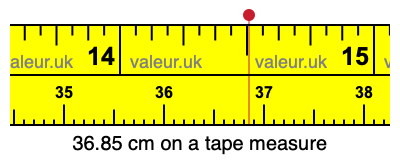 36.85 centimeters on a tape measure