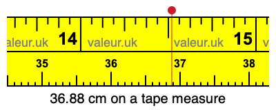 36.88 centimeters on a tape measure