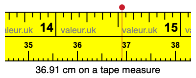 36.91 cm on a tape measure 36.91 centimeters on a tape measure