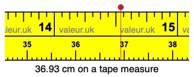 36.93 cm on a tape measure 36.93 centimeters on a tape measure