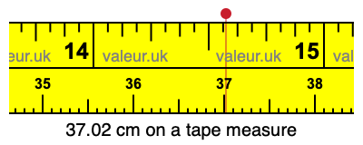 37.02 cm on a tape measure 37.02 centimeters on a tape measure