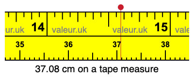 37.08 centimeters on a tape measure