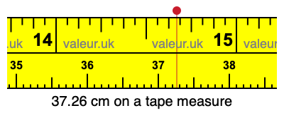 37.26 cm on a tape measure 37.26 centimeters on a tape measure