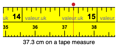 37.3 cm on a tape measure 37.3 centimeters on a tape measure