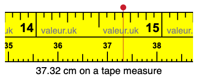 37.32 cm on a tape measure 37.32 centimeters on a tape measure