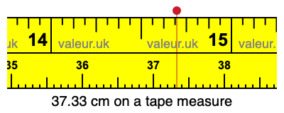 37.33 centimeters on a tape measure