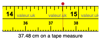 37.48 centimeters on a tape measure