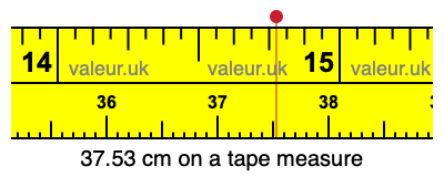 37.53 centimeters on a tape measure