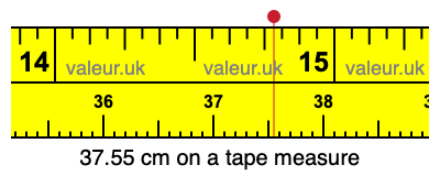 37.55 cm on a tape measure 37.55 centimeters on a tape measure