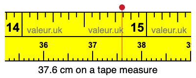37.6 centimeters on a tape measure