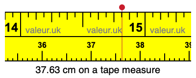 37.63 cm on a tape measure 37.63 centimeters on a tape measure