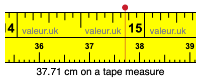 37.71 centimeters on a tape measure