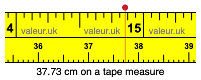 37.73 centimeters on a tape measure