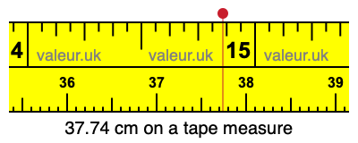 37.74 centimeters on a tape measure
