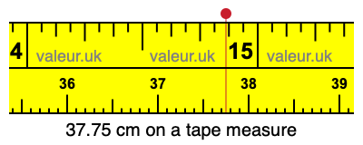 37.75 centimeters on a tape measure