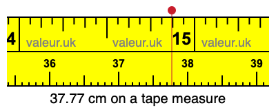 37.77 cm on a tape measure 37.77 centimeters on a tape measure