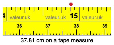 37.81 cm on a tape measure 37.81 centimeters on a tape measure