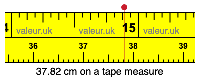 37.82 cm on a tape measure 37.82 centimeters on a tape measure