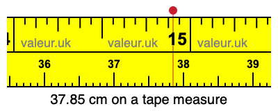 37.85 cm on a tape measure 37.85 centimeters on a tape measure