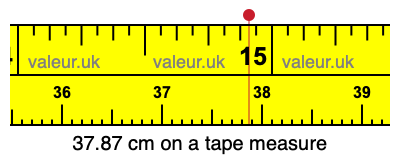 37.87 cm on a tape measure 37.87 centimeters on a tape measure