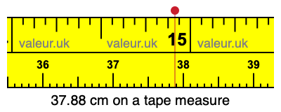 37.88 cm on a tape measure 37.88 centimeters on a tape measure