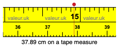 37.89 cm on a tape measure 37.89 centimeters on a tape measure