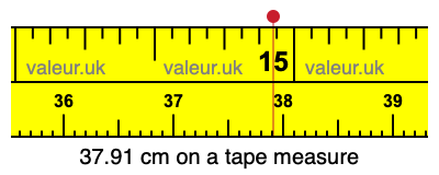 37.91 cm on a tape measure 37.91 centimeters on a tape measure