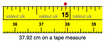 37.92 centimeters on a tape measure