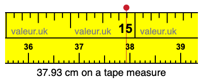 37.93 centimeters on a tape measure