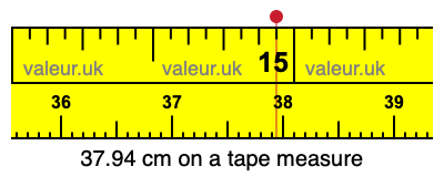37.94 centimeters on a tape measure