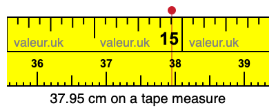 37.95 centimeters on a tape measure