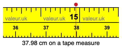 37.98 cm on a tape measure 37.98 centimeters on a tape measure