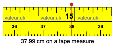 37.99 cm on a tape measure 37.99 centimeters on a tape measure