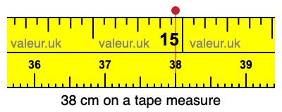 38 cm on a tape measure 38 centimeters on a tape measure