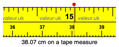 38.07 cm on a tape measure 38.07 centimeters on a tape measure
