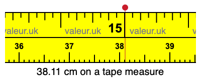 38.11 cm on a tape measure 38.11 centimeters on a tape measure