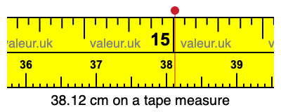 38.12 cm on a tape measure 38.12 centimeters on a tape measure