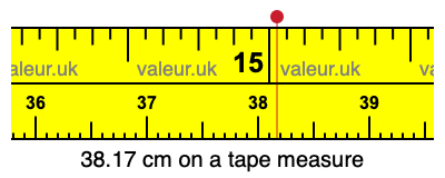 38.17 cm on a tape measure 38.17 centimeters on a tape measure