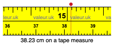 38.23 cm on a tape measure 38.23 centimeters on a tape measure