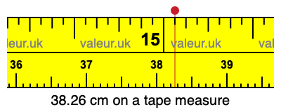 38.26 cm on a tape measure 38.26 centimeters on a tape measure