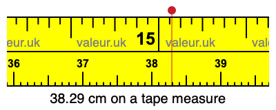 38.29 cm on a tape measure 38.29 centimeters on a tape measure