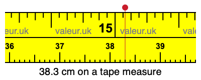 38.3 centimeters on a tape measure