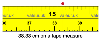 38.33 cm on a tape measure 38.33 centimeters on a tape measure