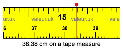 38.38 cm on a tape measure 38.38 centimeters on a tape measure