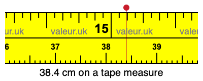 38.4 cm on a tape measure 38.4 centimeters on a tape measure